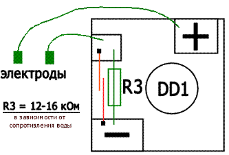 СИГНАЛИЗАТОР2