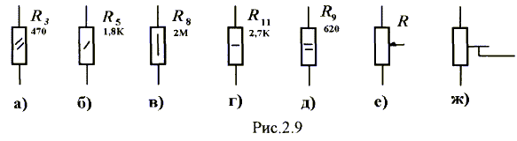 ОБОЗНАЧЕНИЙ2