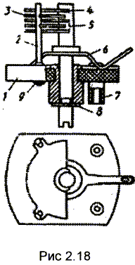 КОНСТРУКЦИИ9